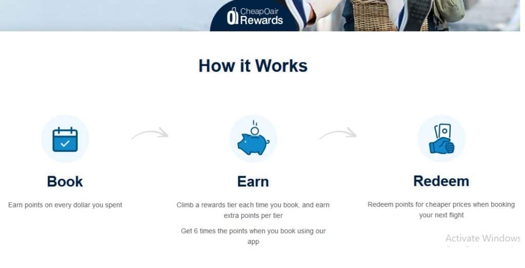 How CheapOair Rewards Works